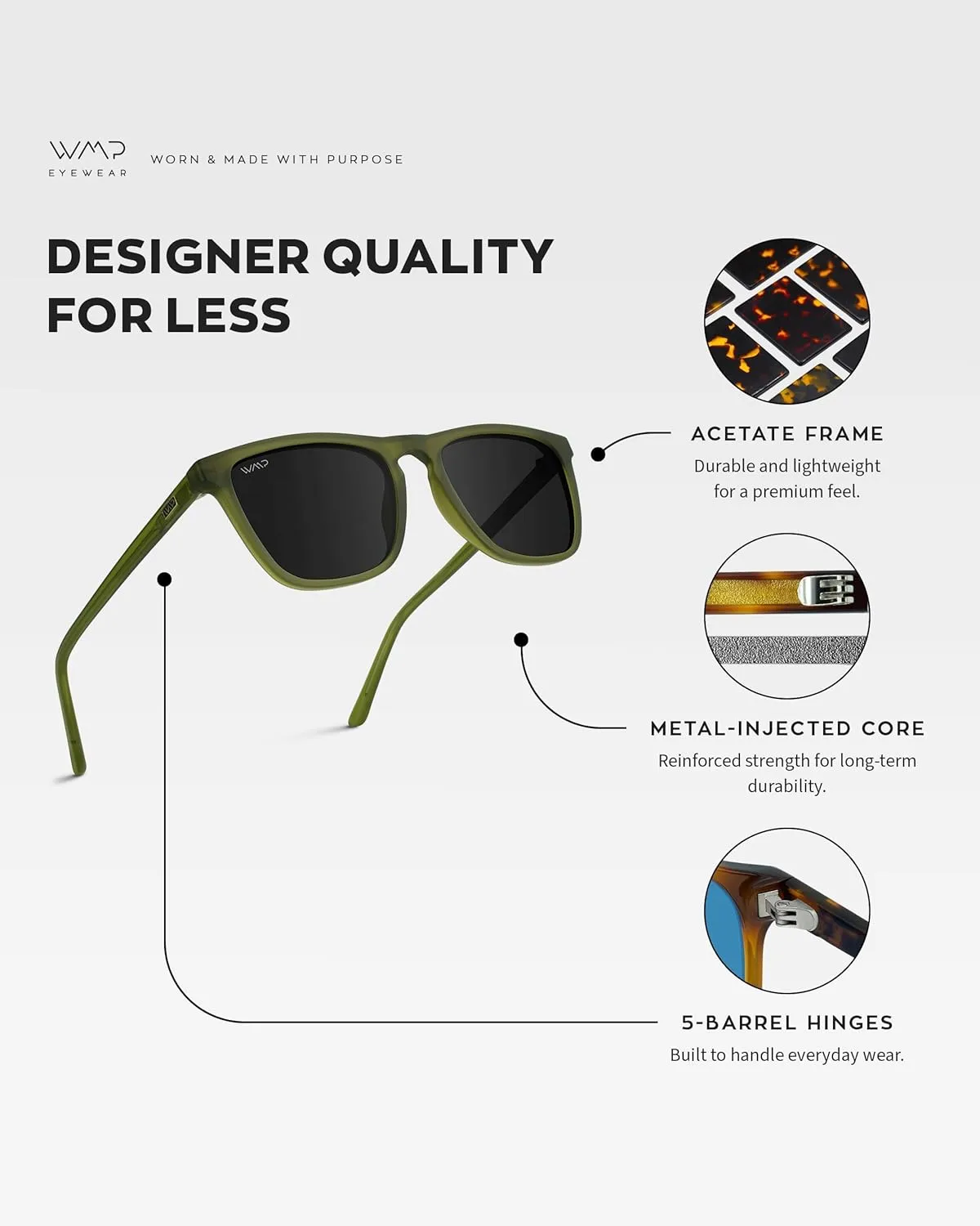 WearMe Pro - Polarized Lens Square Modern Sunglasses for Men