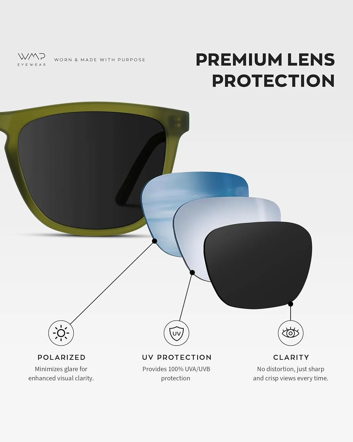 WearMe Pro - Polarized Lens Square Modern Sunglasses for Men